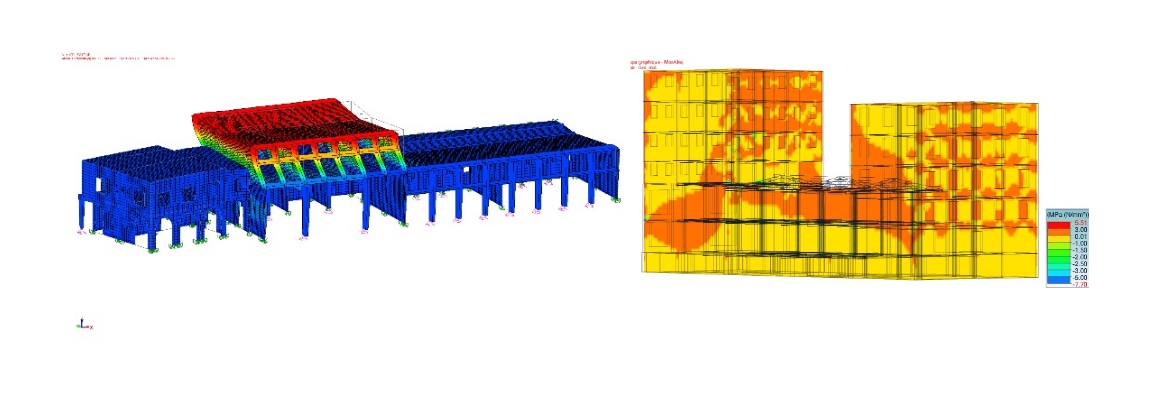 Étude du comportement d’une structure
